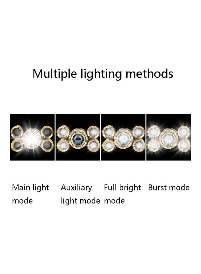 Rechargeable Waterproof Outdoor Headlight