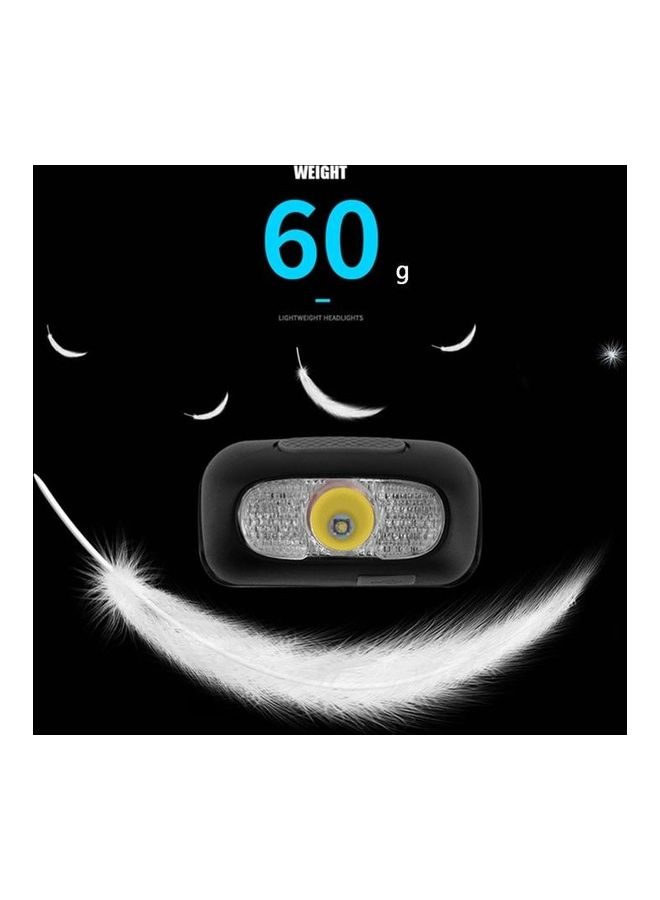 USB Rechargeable Waterproof Night Running Headlamp