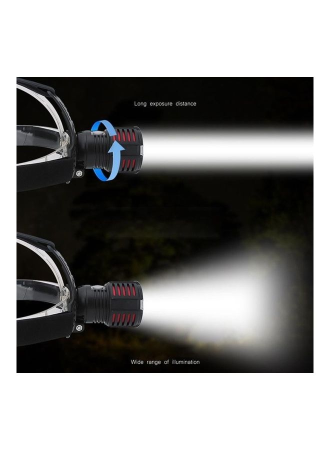 USB Charging XHP70 YWX Focusing Headlight
