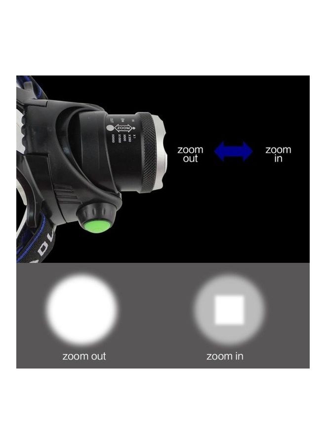 Rechargeable Zoom Far And Near Illumination Headlight