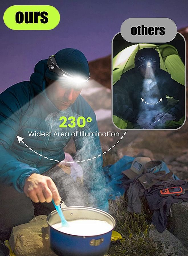 Rechargeable LED Head Lamp, Headlamp Flashlight, 1200mAh Bright 270° Wide Beam with Motion Sensor, Lightweight Waterproof Head Light for Outdoor Running, Camping Hiking