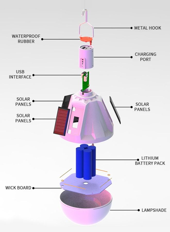 1000LM Solar Camping Light with LED Lantern with USB，Remote Contral Portable Tent Lamp with Hanging Hook，4 Light Mode with Power Displaying for Emergency,Hurricane, Outdoor,Power Outage, Hiking
