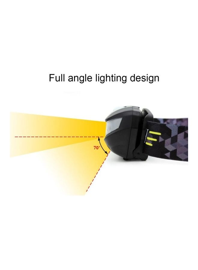 Waterproof Portable Inductive LED Head Lamp
