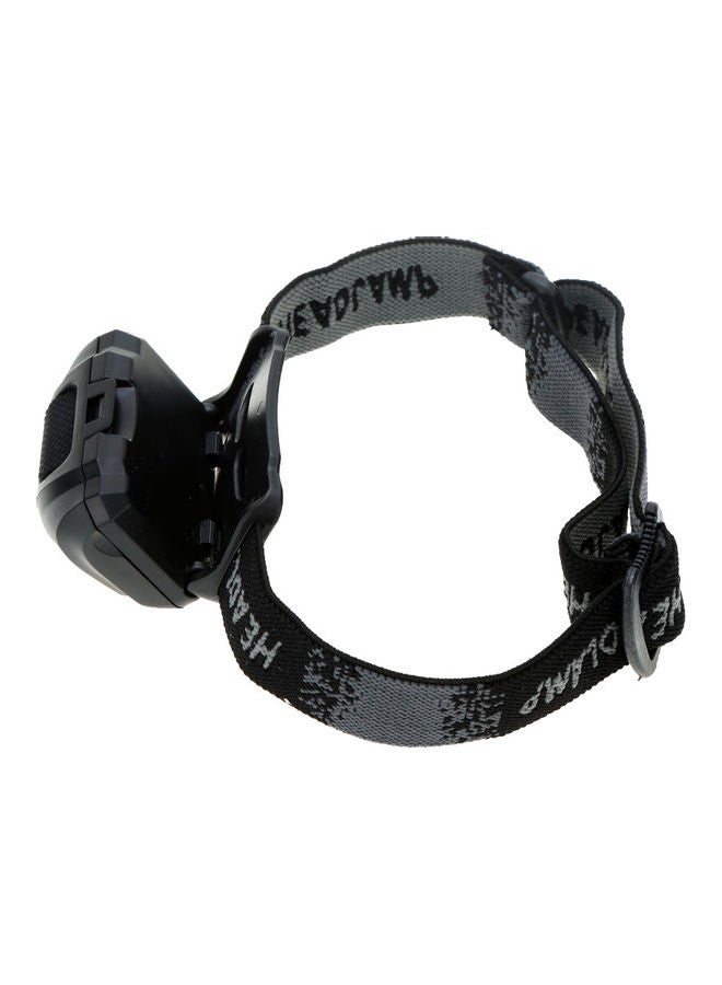 3W Water Resistant LED Headlight