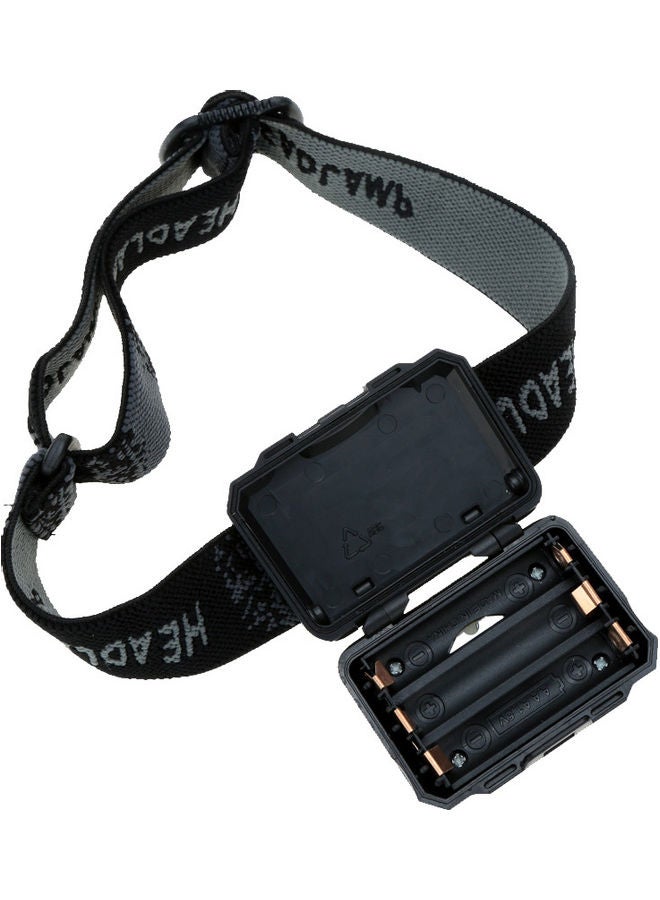 3W Water Resistant LED Headlight