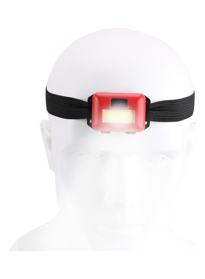 2-Piece Mini LED Headlamp