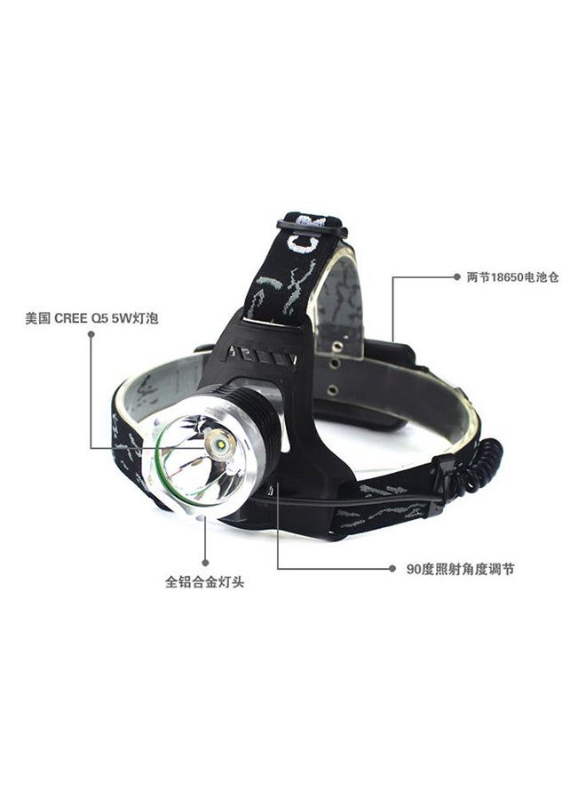 Outdoor Camping LED Headlamp 11 x 16cm