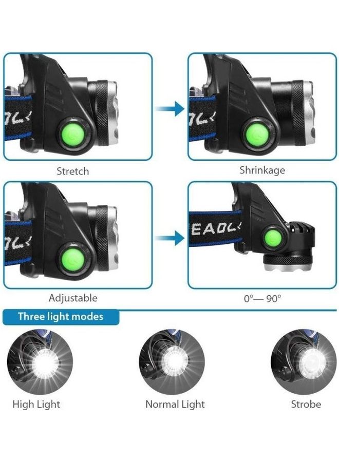 T6 Zoomable Waterproof LED Flashlight Headlamp