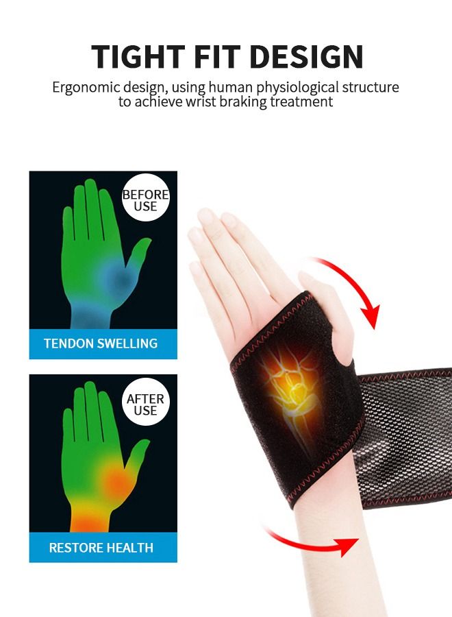 Heated Wrist Guards,Heat Wrist Wrap, Electric Heated Brace, 3 Temperature Levels with One Button Control, Heated Pad Hand Support for Carpal Tunnel, Arthritis, Tendonitis, Bruises & amp,Sprains