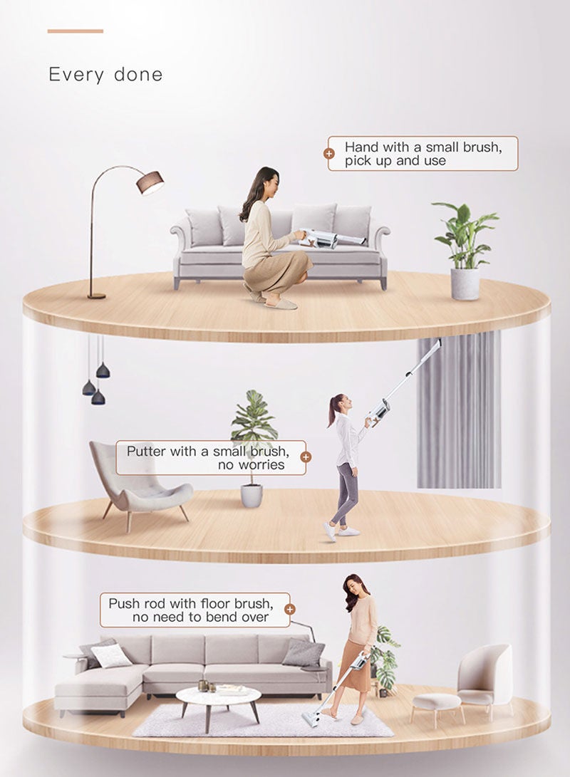 Handheld Electric Wired Household Vacuum Cleaner 500ml 700W SV-1300 White