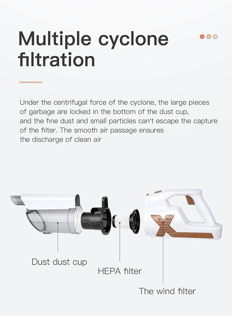 Handheld Electric Wired Household Vacuum Cleaner 500ml 700W SV-1300 White