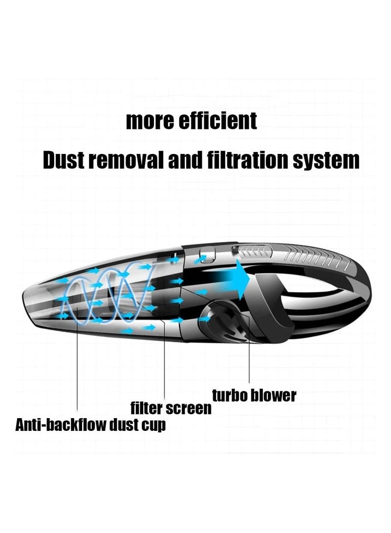 Handheld Vacuum Cordless Portable Dry Vacuum Cleaner for Car Home Pet Hair with Filter Rechargeable 2200mAh Lithium Battery 120W 3200kPA Powerful Suction