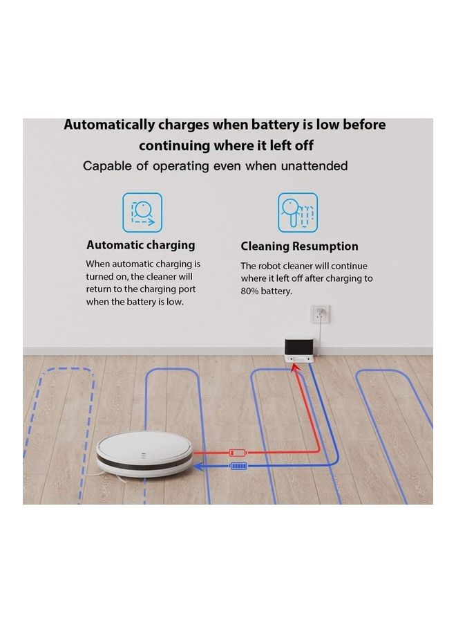 Robotic Vacuum Cleaner 40 W RVS5-WH0 White