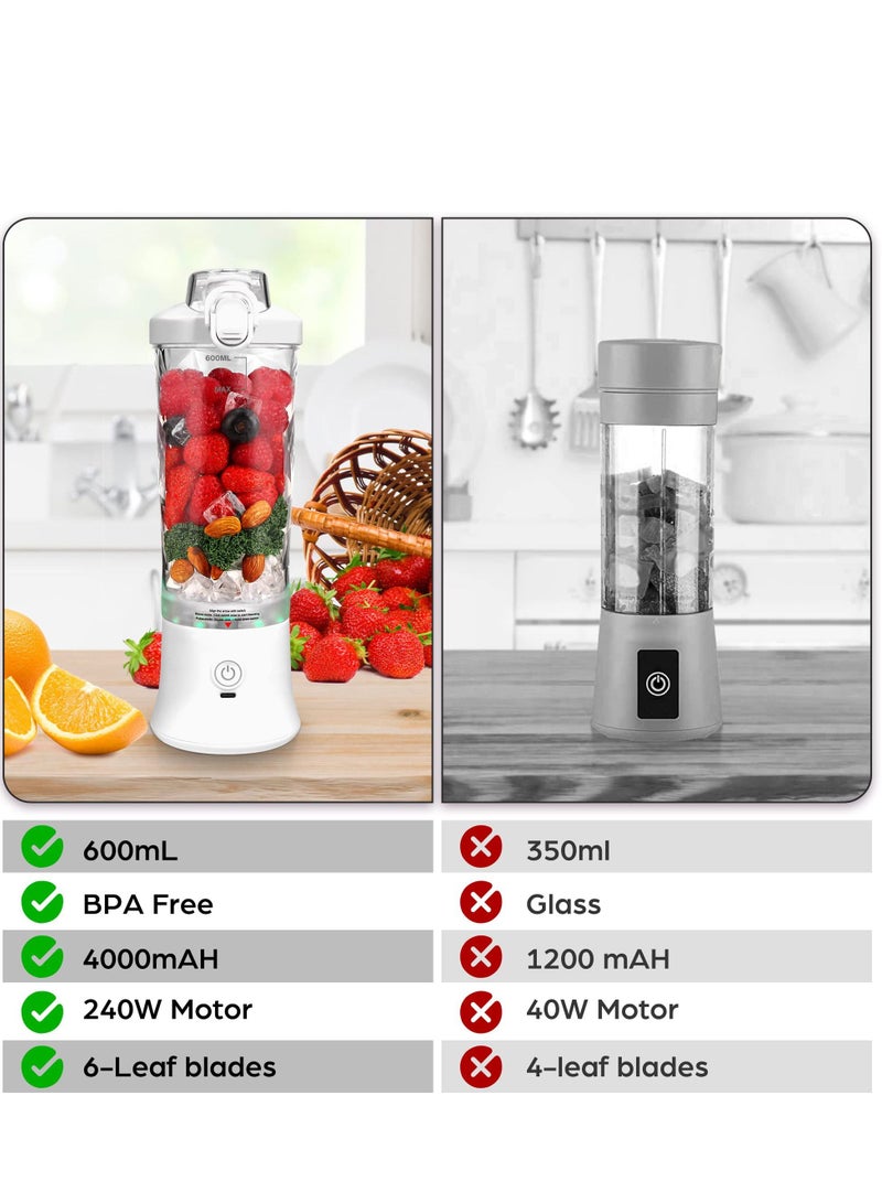 Mini Portable Blender with 6 Blades, Personal Size Mixer For Shakes And Smoothies (White)