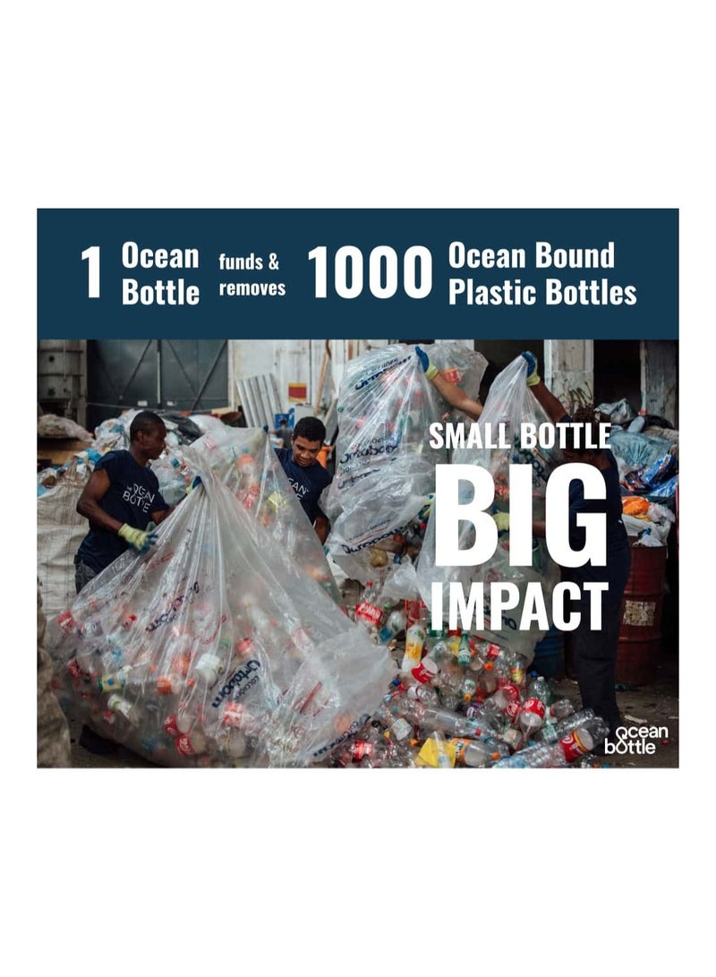 Eco-Friendly Stainless Steel Reusable Water Bottle Leakproof BPA Free Dishwasher Safe Double Wall Vacuum Insulated Thermos Flask - Ocean Blue (500Ml)