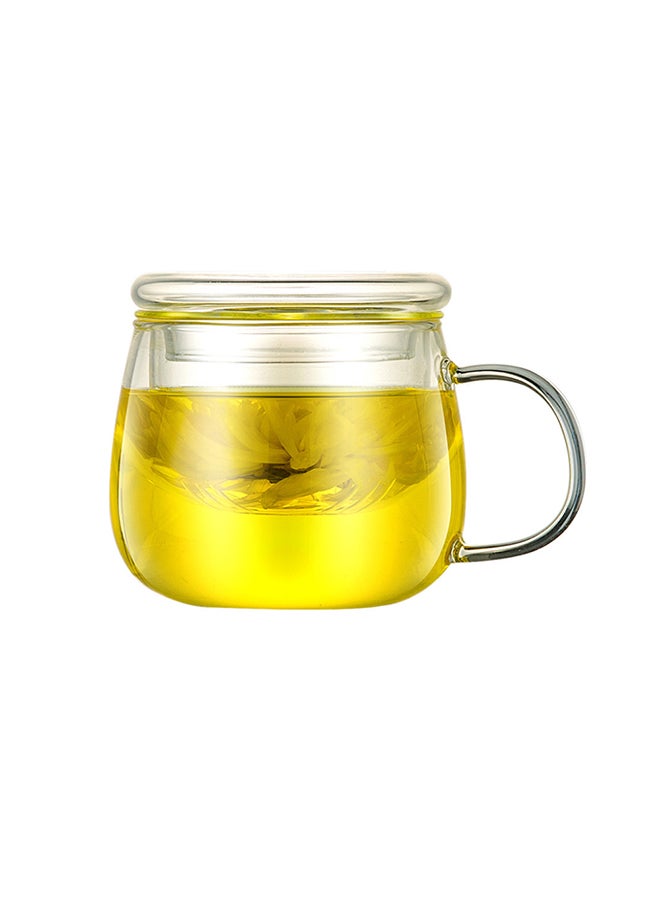 Transparent Glass Cup Clear