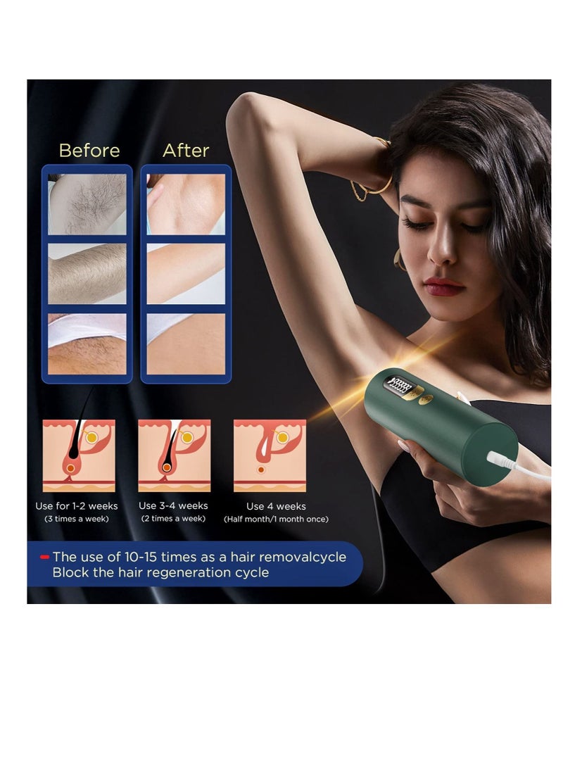 IPL Hair Removal Device Permanent Painless Cylindrical Laser Hair Removal with 2 Modes and 5 Levels for Men and Women Body, Face, Bikini, Home Use (Green)