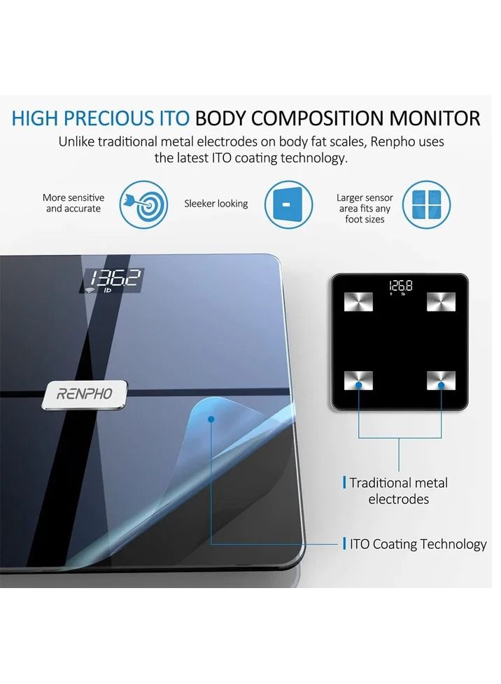 Bluetooth Wi-Fi Premium Smart Digital Scale Elise Aspire - Dark Blue