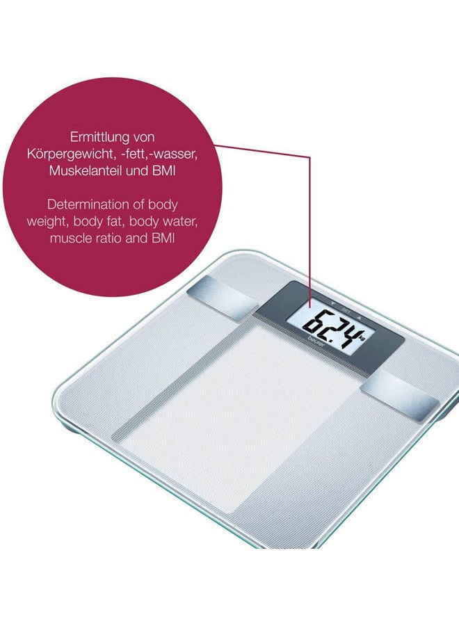 Bg13 Diagnostic Bathroom Scale - 150Kg