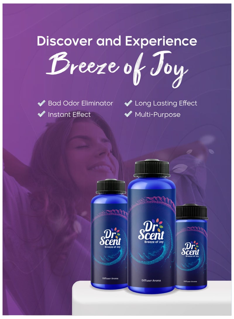 Dr Scent Breeze of Joy Amber Diffuser Aroma Oil – Patchouli, Amber & Vanilla with Cedar Wood Notes – Perfect for Home, Office, Gym & School – Made in the UK (500ml)