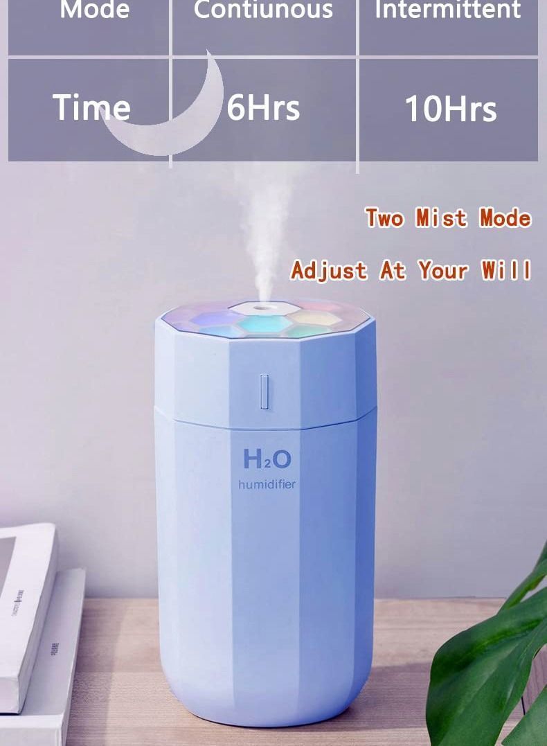 Portable Mini Humidifier, Small Cool Mist USB Personal Desktop Humidifier for Bedroom Travel Office Home, Auto Shut-Off