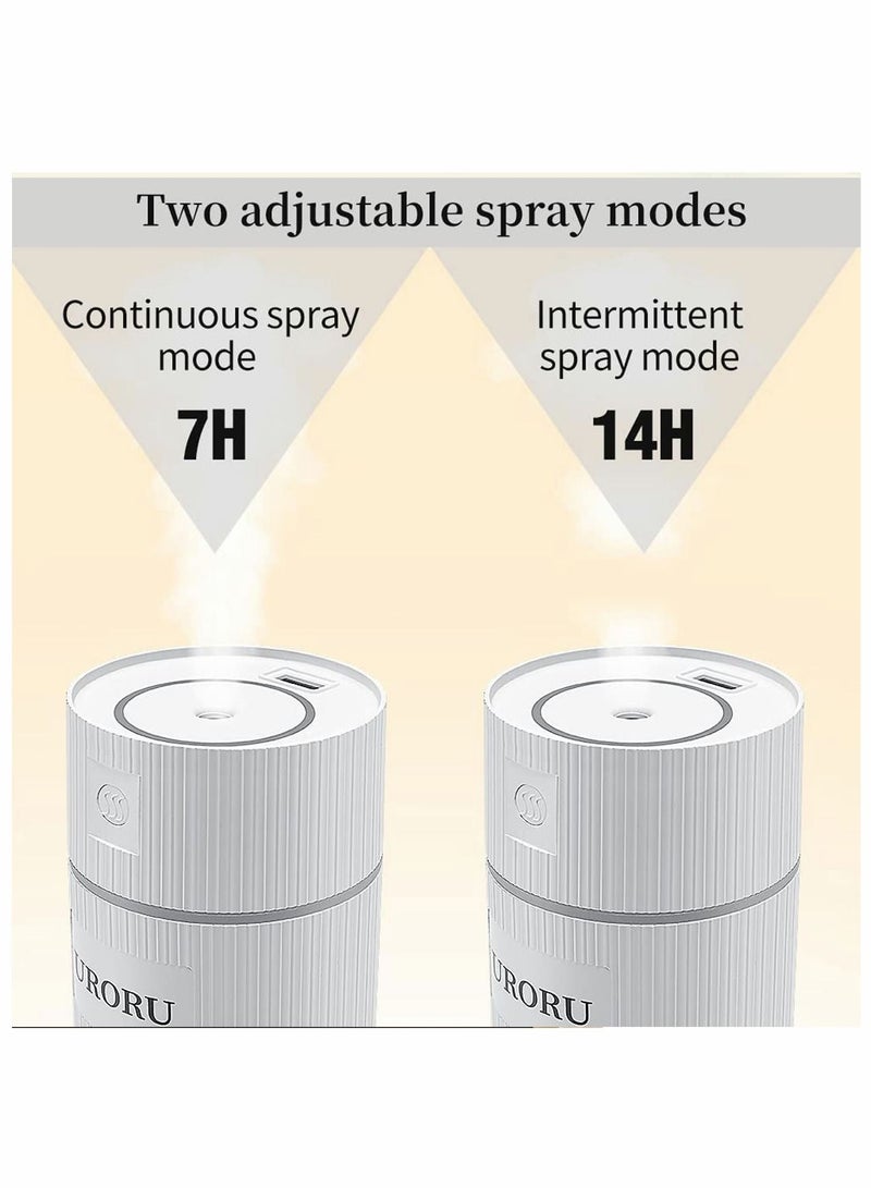 Mini Humidifier for Kids, 320ml Small Desk Humidifier, USB Personal humidifiers with 2 Mist Modes, Whisper Quiet, Shut-Off Bedroom, Plants, Baby Room, Office and Car