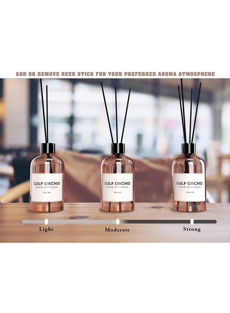 Coconut Home And Office Fragrance Set | Room Spray 500 ml | Reed Diffuser 110 ml