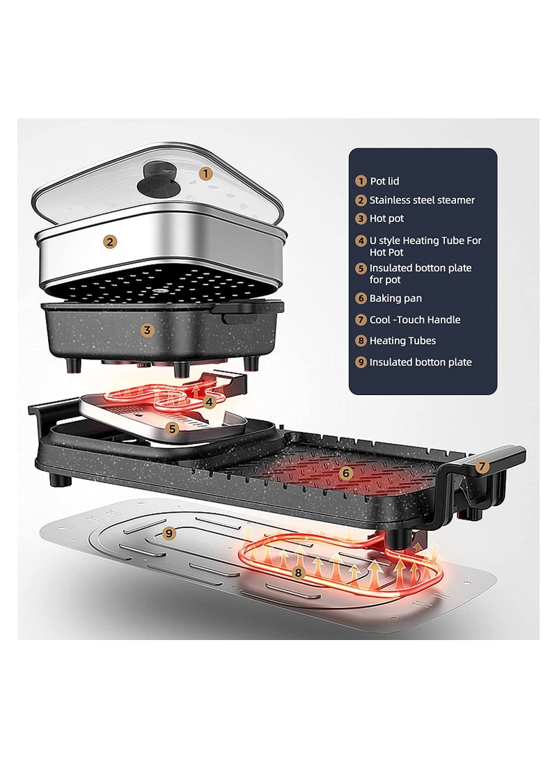 Smokeless Indoor Electric Grill Korean Multi-Functional Roasting All-In-One Pot Barbecue Table GrillGrill Frying-Shabu Non-Stick Electric Bakeware Indoor Electric Hot Grill Quartet Heating Table Grill