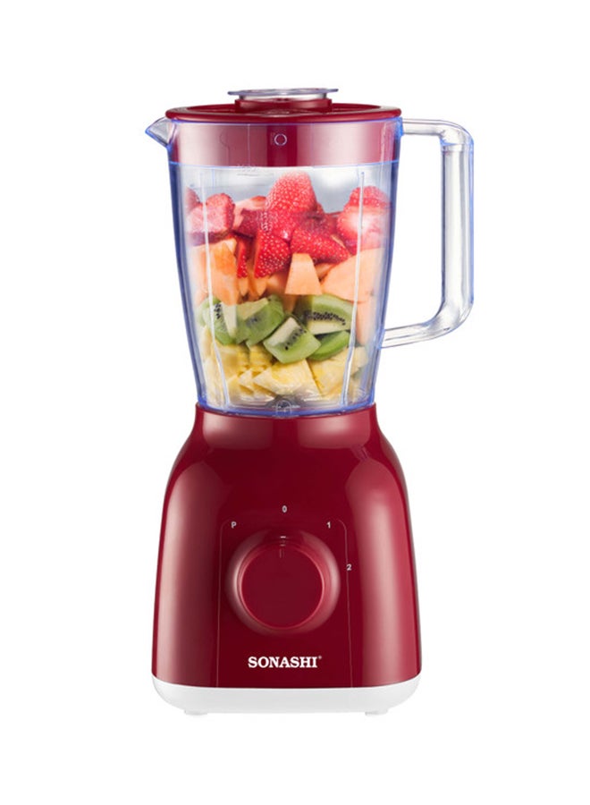 2 In 1 Blender With 2 Speed Setting And Pulse - Spice Grinding, Smoothie Making And Juicing 350-650 Watts | Unbreakable Blender Jars With Stainless Steel Blades | Safety Lock System 1.25 L 650 W SB-144N Red