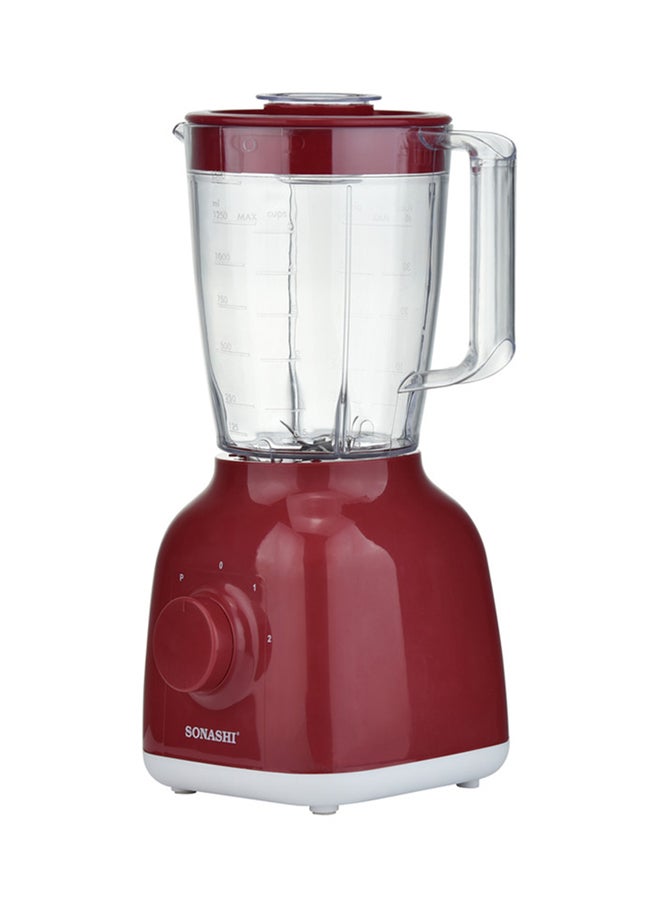 2 In 1 Blender With 2 Speed Setting And Pulse - Spice Grinding, Smoothie Making And Juicing 350-650 Watts | Unbreakable Blender Jars With Stainless Steel Blades | Safety Lock System 1.25 L 650 W SB-144N Red