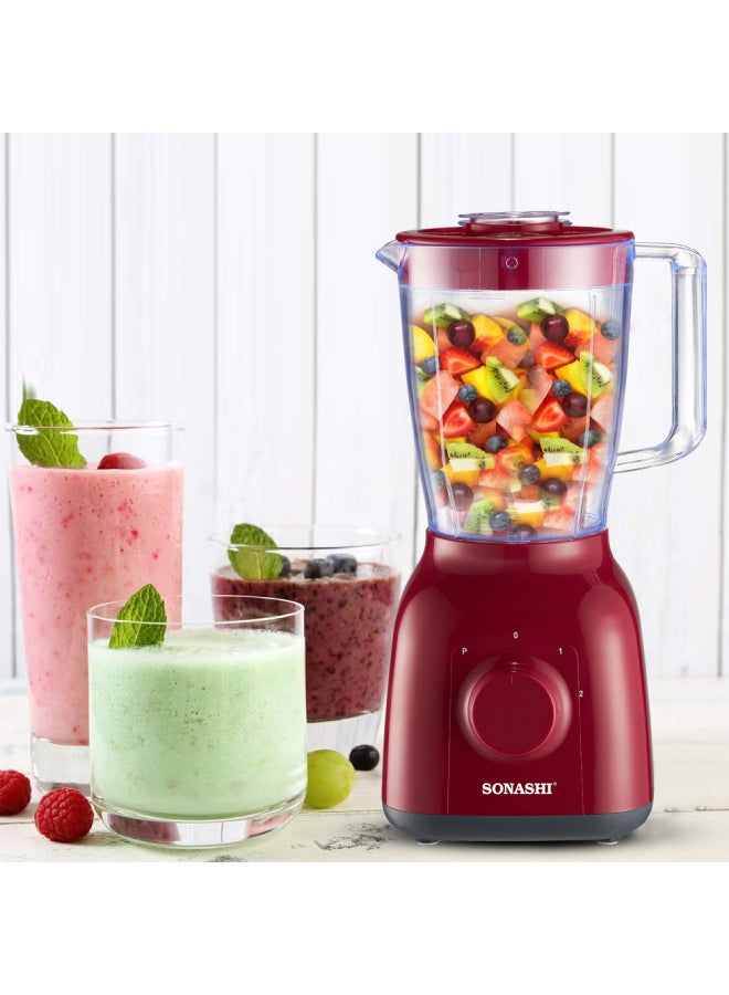 2 In 1 Blender With 2 Speed Setting And Pulse - Spice Grinding, Smoothie Making And Juicing 350-650 Watts | Unbreakable Blender Jars With Stainless Steel Blades | Safety Lock System 1.25 L 650 W SB-144N Red