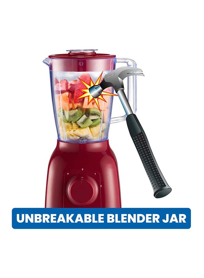 2 In 1 Blender With 2 Speed Setting And Pulse - Spice Grinding, Smoothie Making And Juicing 350-650 Watts | Unbreakable Blender Jars With Stainless Steel Blades | Safety Lock System 1.25 L 650 W SB-144N Red