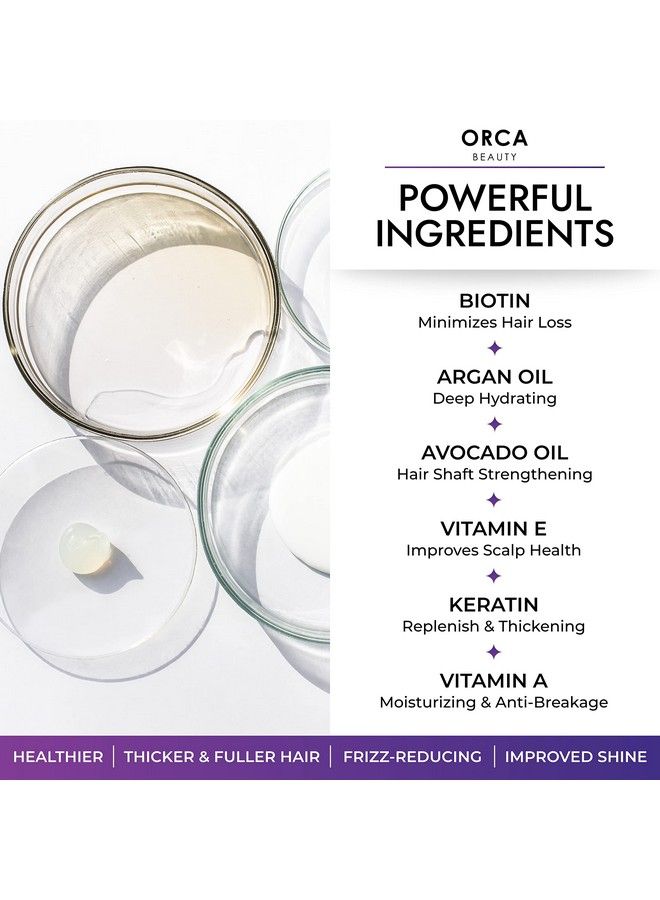 Biotin Shampoo And Conditioner Shampoo For Thinning Hair And Hair Loss Routine Shampoo And Conditioner For Women Hair Loss Hair Thickening Shampoo   Biotin Shampoo And Conditioner For Hair Growth