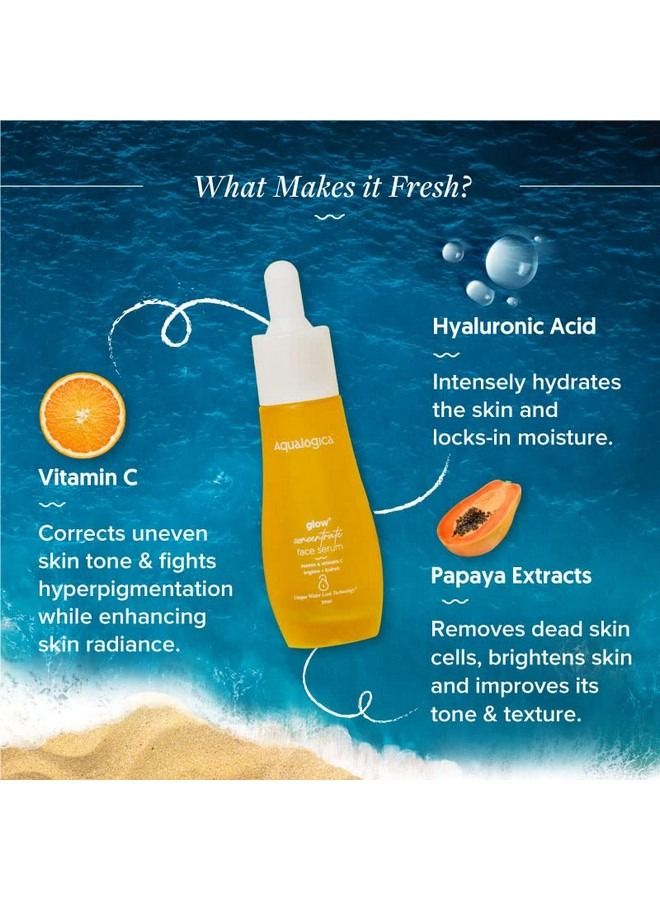 Glow+ Concentrate Face Serum for Glowing Skin & Skin Brightening with Vitamin C Papaya & Hyaluronic Acid Non Sticky 30 ML