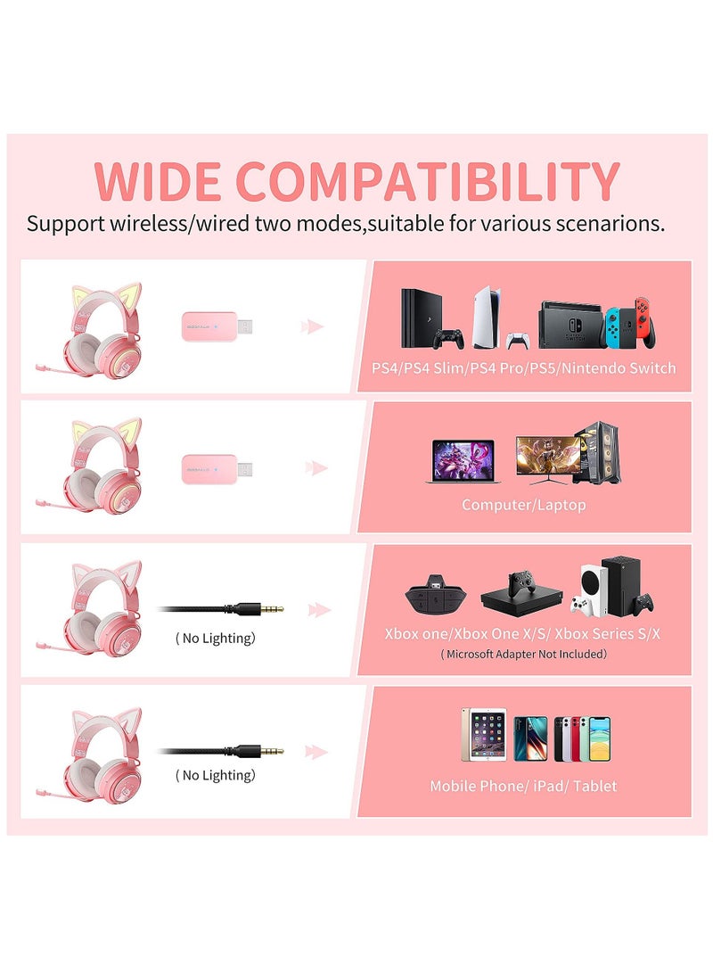 Wireless Gaming Headset 2.4G Gaming Headphones