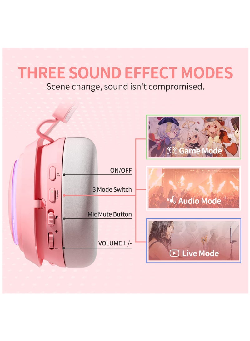 Wireless Gaming Headset 2.4G Gaming Headphones