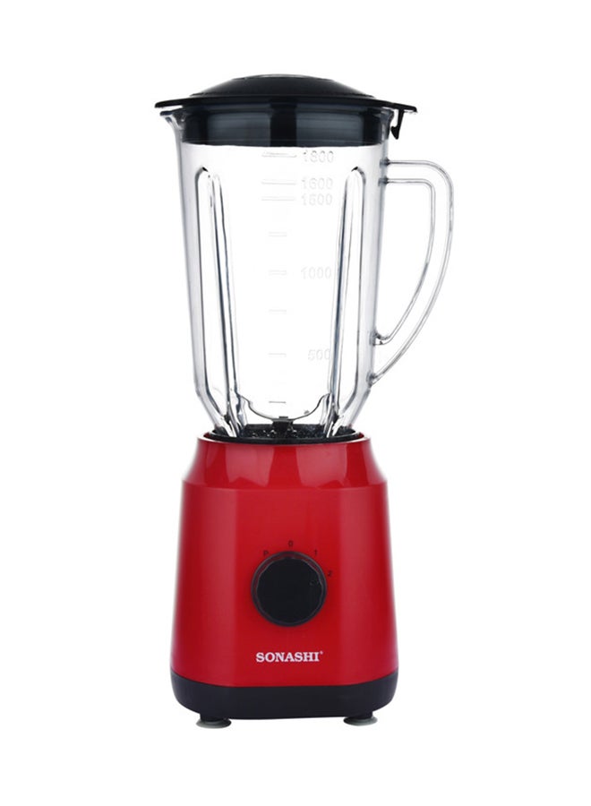 2 in 1 Powerful Blender - 1.8L Unbreakable Blender Jar and Grinding Cup | Featured with 2 Speed Switch with Pulse Control, Overheat Protection, and Safety Lock System 650 W SB-154 Red