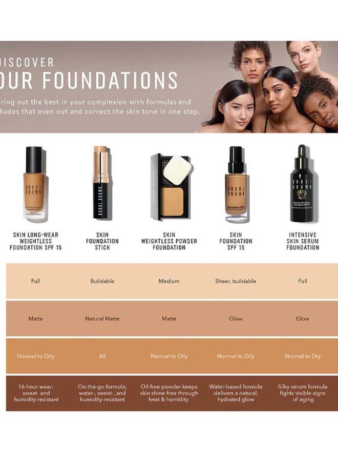 Skin Foundation Stick Cool Expresso