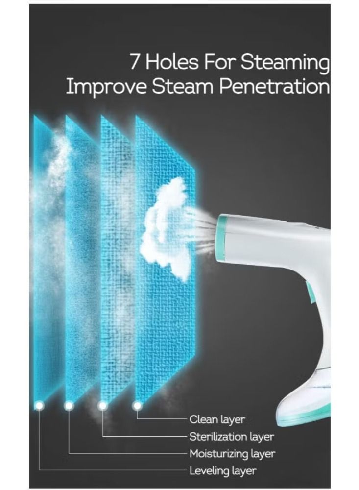 Portable Powerful Clothes Steamer with Temperature Control Handheld Garment Steamer Removes Wrinkles for Clothing with Fast Heat
