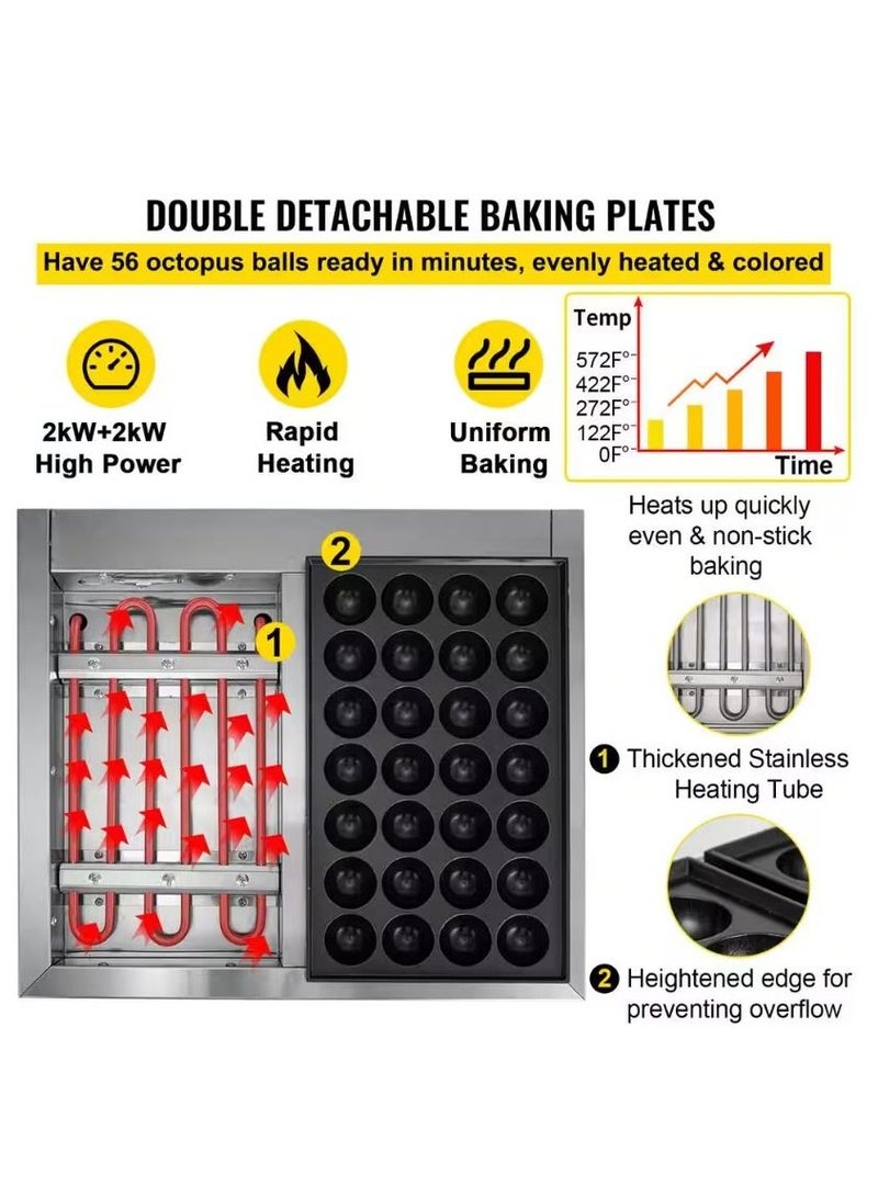 Grace Electric Takoyaki Maker 28 Holes