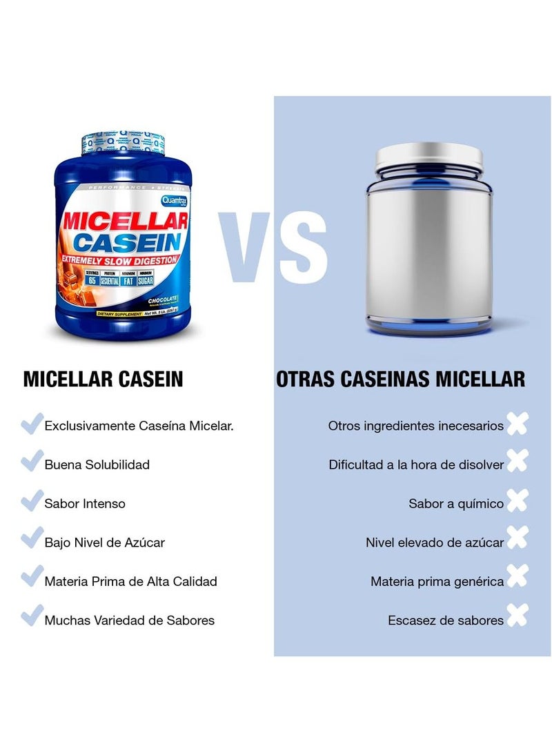 Micellar Casein Strawberry 5 lbs