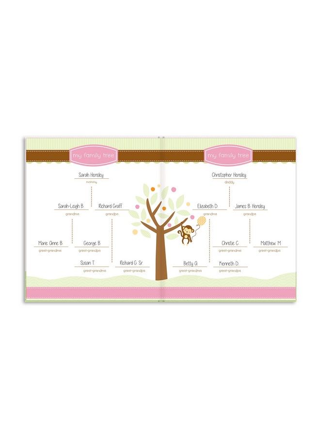 Animal Train Baby Memory Book Cherish Every Precious Moment Of Your Babys First Years Pink Jungle Jane