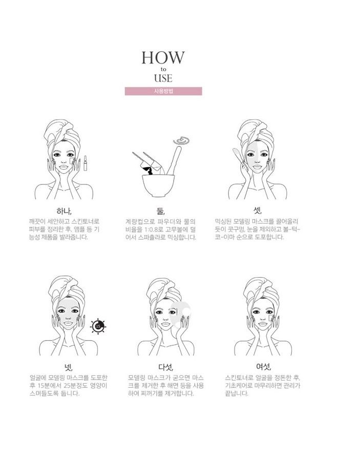 Modeling Mask Powder Pack Cool Ice For Soothing And Pore Management 240G