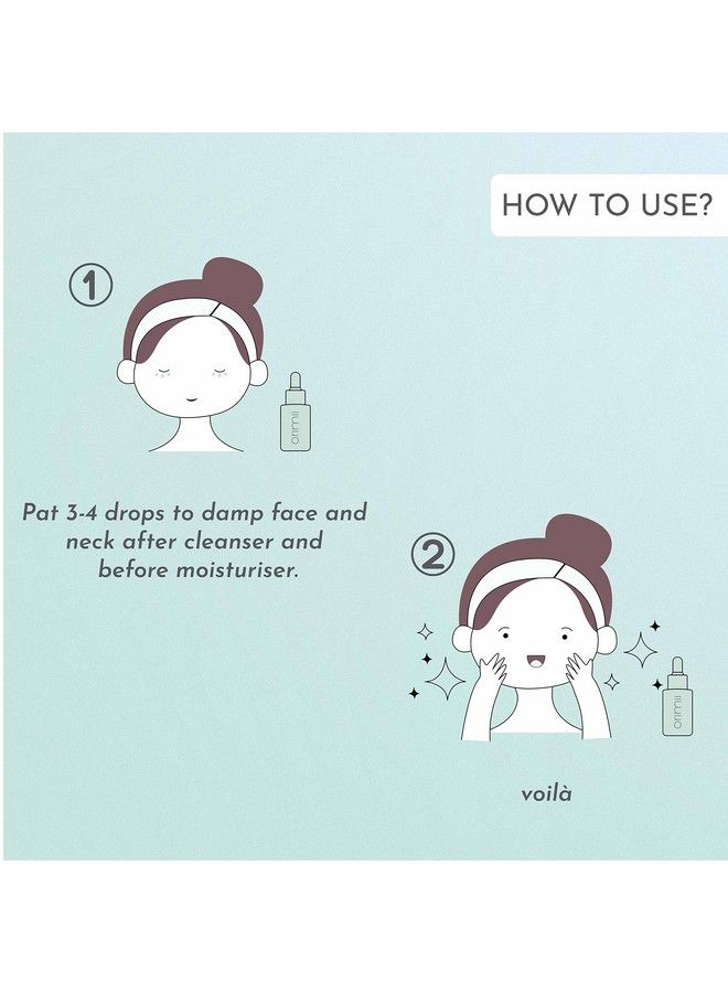 Polyhydration Serum ; Polyglutamic Acid & Hyaluronic Acid ; 4X Hydration ; Safe For Sensitive Skin Pregnancy & Breastfeeding (30 Ml)