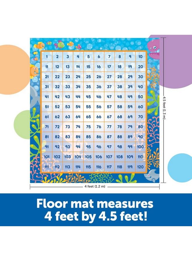 Make A Splash 120 Mat Floor Game Addition/Subtraction 136 Pieces Ages 6+ Math Games For Kids Educational Games