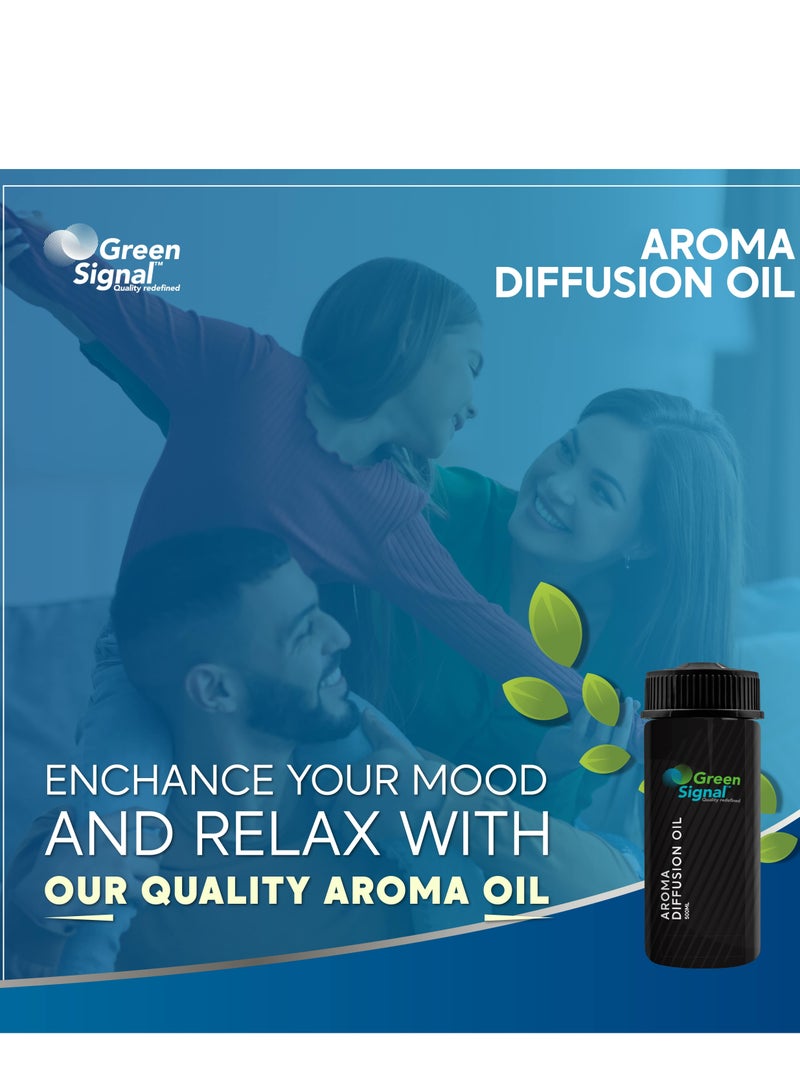 Green Signal Diffuser Aroma Oil - King (170ml)