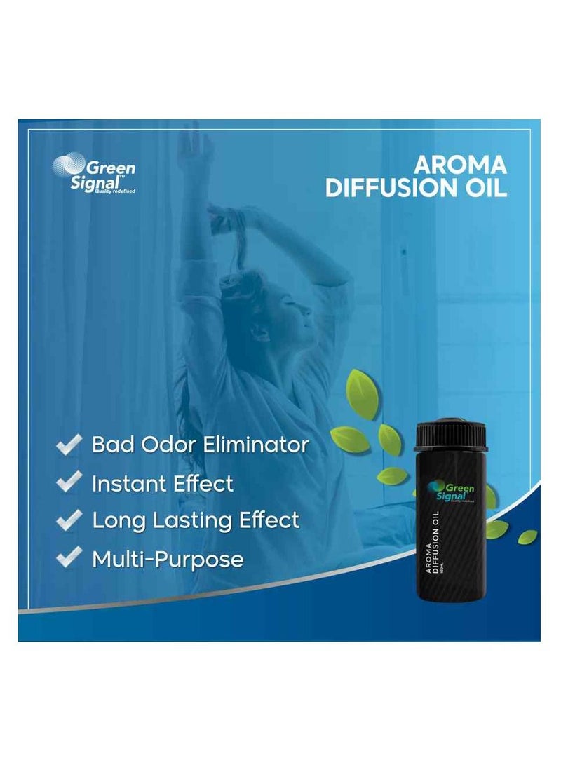 Green Signal Aroma Diffuser Oil - Black Orchid (170ml)