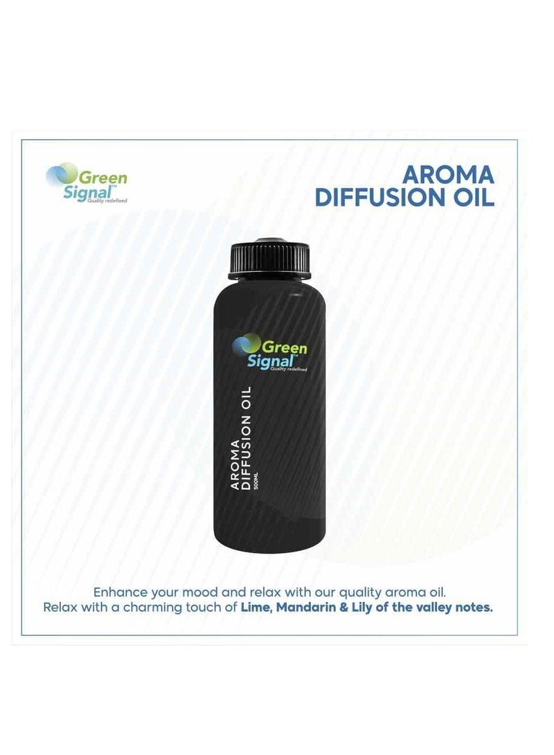 Green Signal Diffuser Aroma Oil - Sky (500ml)