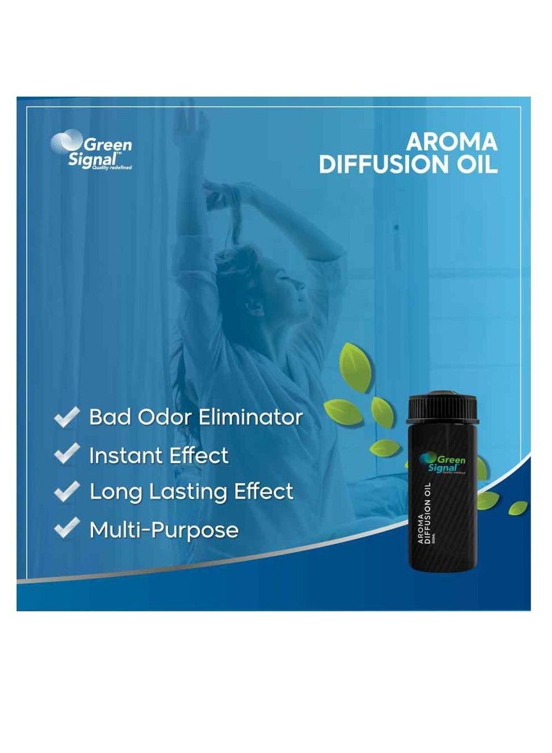 Green Signal Aroma Diffuser Oil - Sky (170ml)