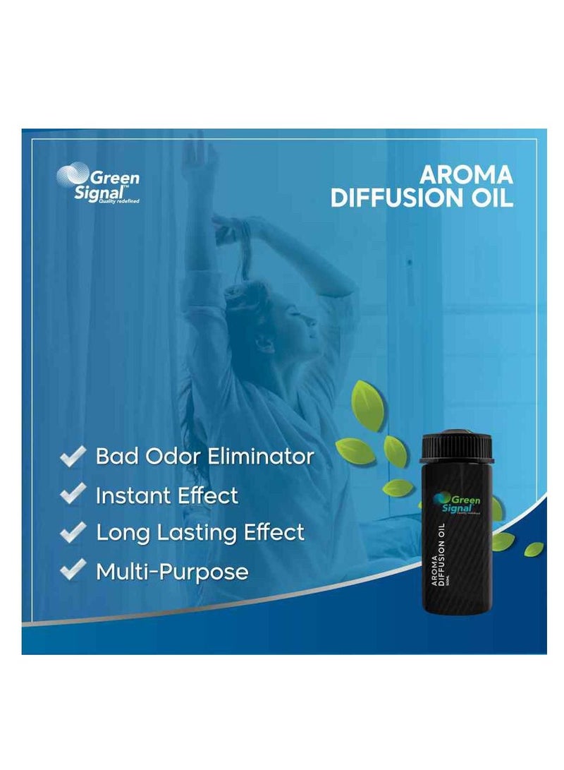 Green Signal Diffuser Aroma Oil - Moon (170ml)